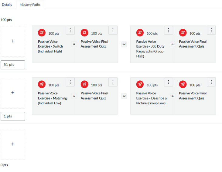 Fig. 2 - WWII Mastery Paths